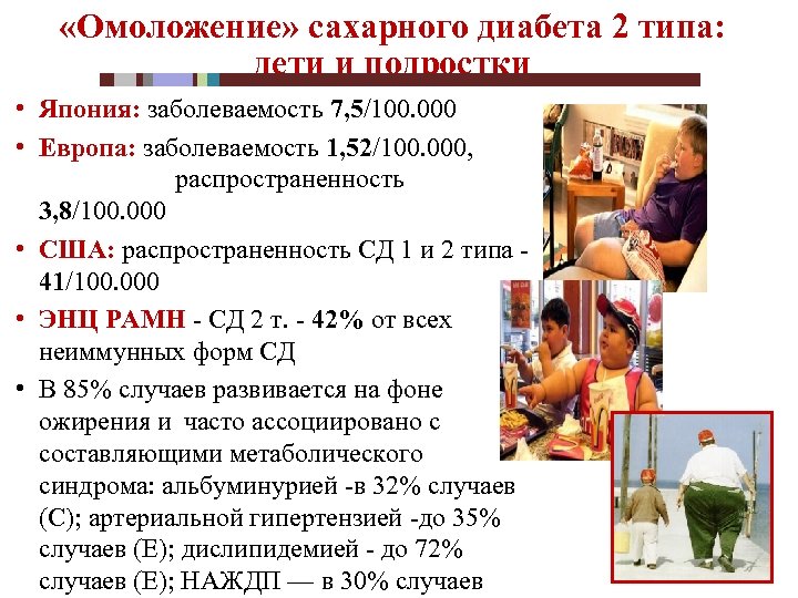  «Омоложение» сахарного диабета 2 типа: дети и подростки • Япония: заболеваемость 7, 5/100.