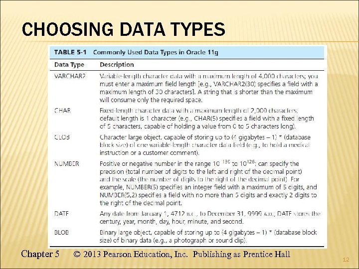 CHOOSING DATA TYPES Chapter 5 © 2013 Pearson Education, Inc. Publishing as Prentice Hall