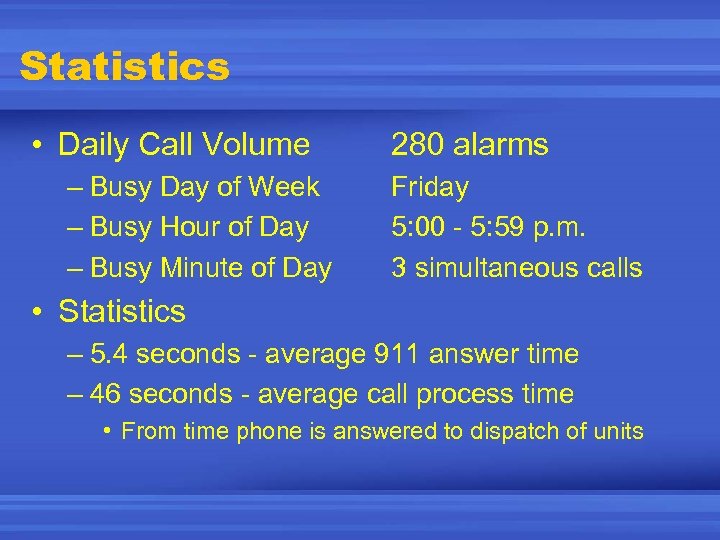 Statistics • Daily Call Volume – Busy Day of Week – Busy Hour of