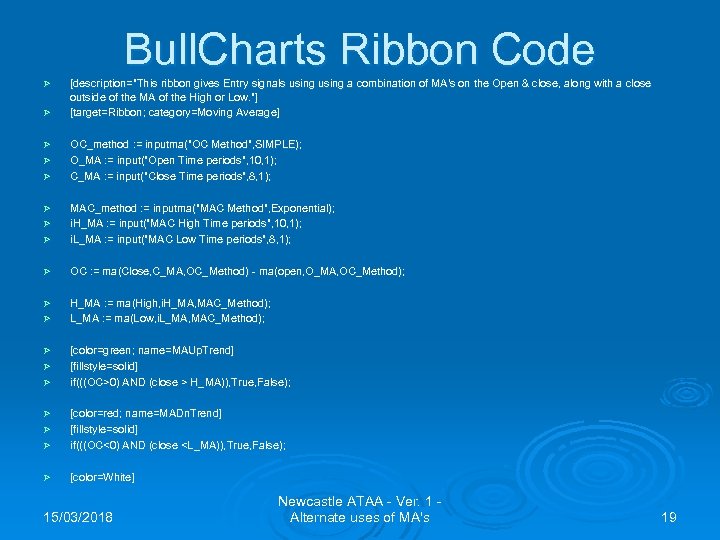 Bull. Charts Ribbon Code Ø Ø Ø [description=