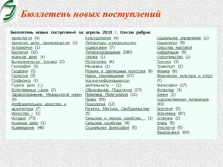 Бюллетень новых поступлений 