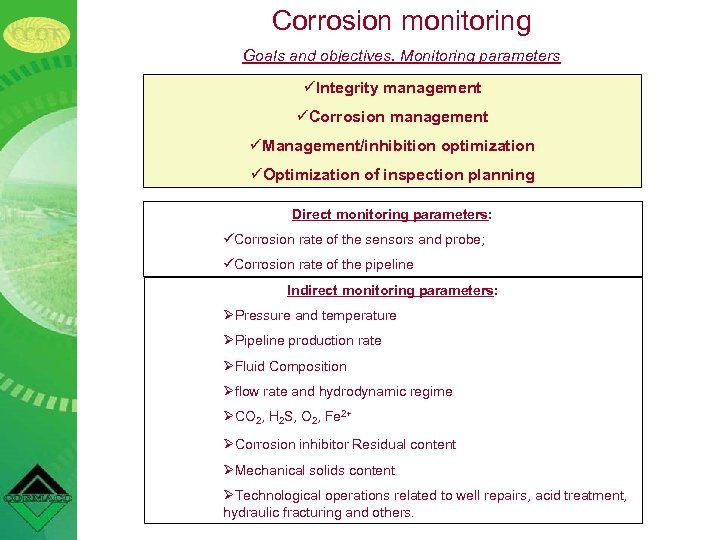 Corrosion monitoring Goals and objectives. Monitoring parameters üIntegrity management üCorrosion management üManagement/inhibition optimization üOptimization