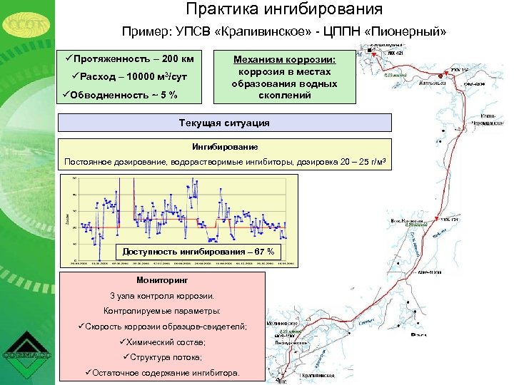 Погода пионерный томская область. Структура ЦППН. УПСВ Владимирское цппн2. ЦППН 3 Юганскнефтегаз. «Расширение УПСВ.