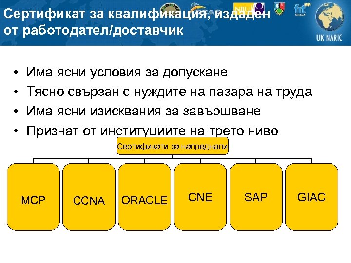 Сертификат за квалификация, издаден от работодател/доставчик • • Има ясни условия за допускане Тясно