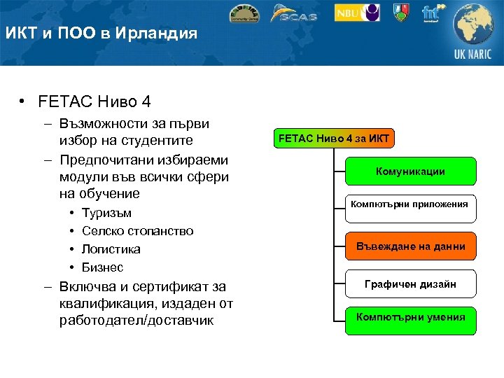 ИКТ и ПОО в Ирландия • FETAC Ниво 4 – Възможности за първи избор