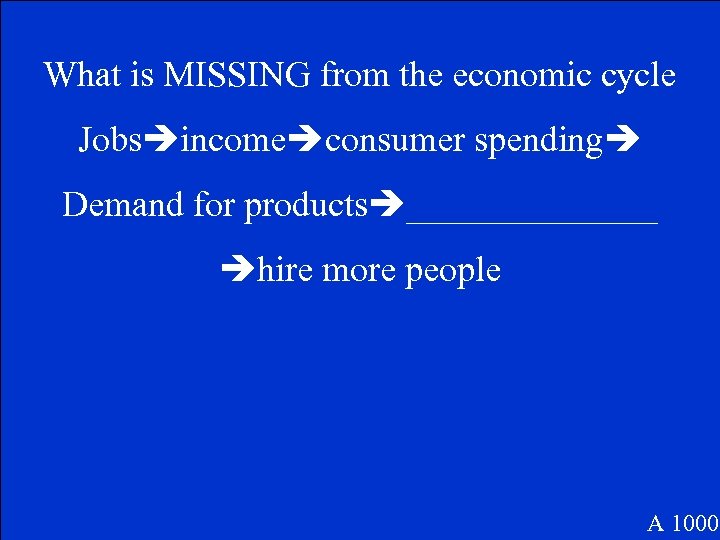 What is MISSING from the economic cycle Jobs income consumer spending Demand for products