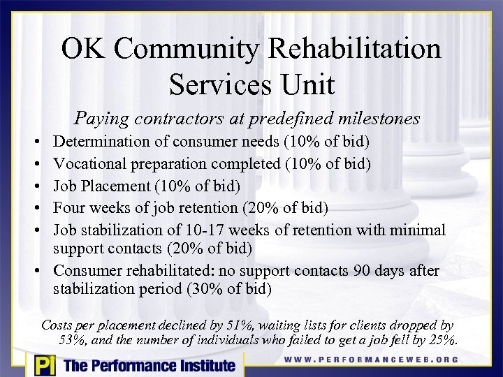 OK Community Rehabilitation Services Unit Paying contractors at predefined milestones • • • Determination