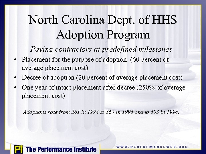 North Carolina Dept. of HHS Adoption Program Paying contractors at predefined milestones • Placement