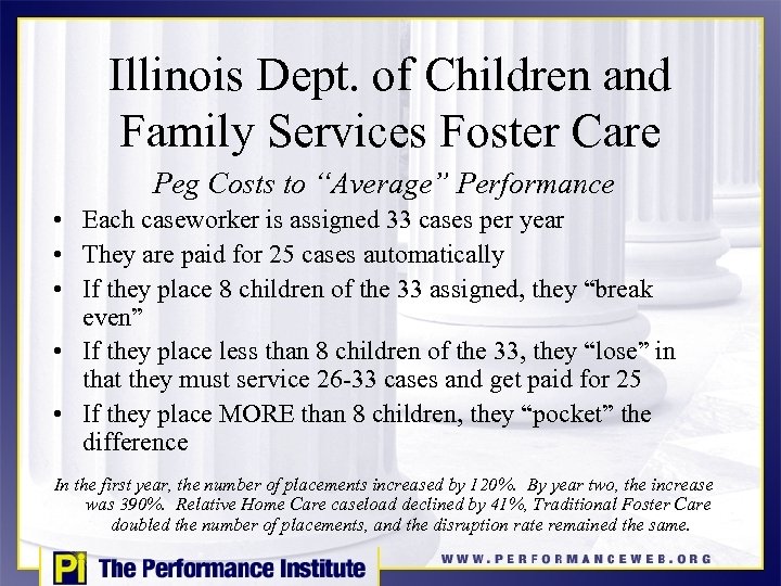 Illinois Dept. of Children and Family Services Foster Care Peg Costs to “Average” Performance