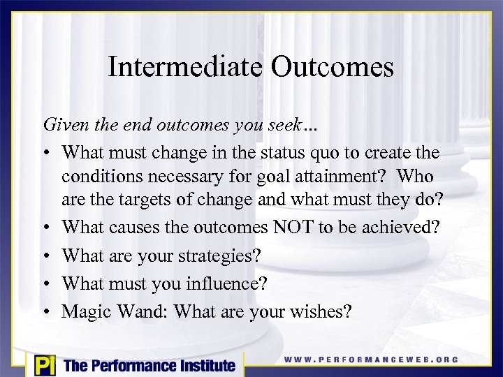 Intermediate Outcomes Given the end outcomes you seek… • What must change in the