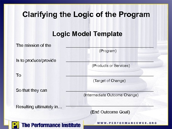 Clarifying the Logic of the Program Logic Model Template The mission of the (Program)