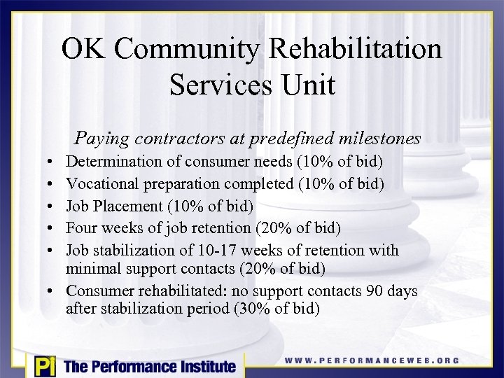 OK Community Rehabilitation Services Unit Paying contractors at predefined milestones • • • Determination