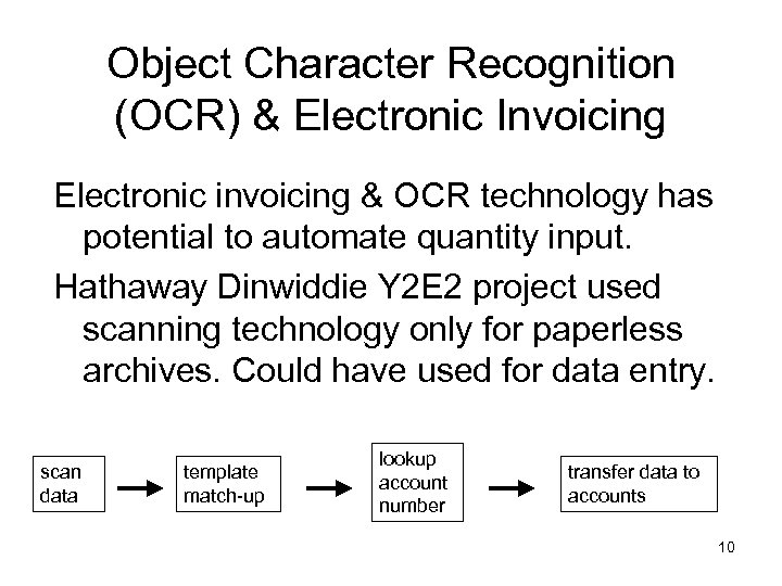 Object Character Recognition (OCR) & Electronic Invoicing Electronic invoicing & OCR technology has potential
