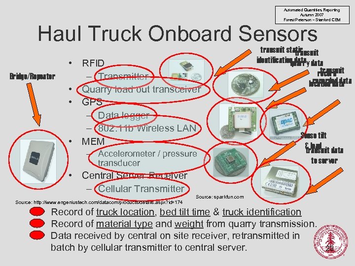 Automated Quantities Reporting Autumn 2007 Forest Peterson – Stanford CEM Haul Truck Onboard Sensors