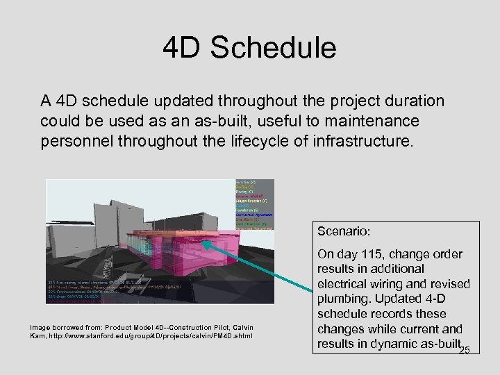 4 D Schedule A 4 D schedule updated throughout the project duration could be