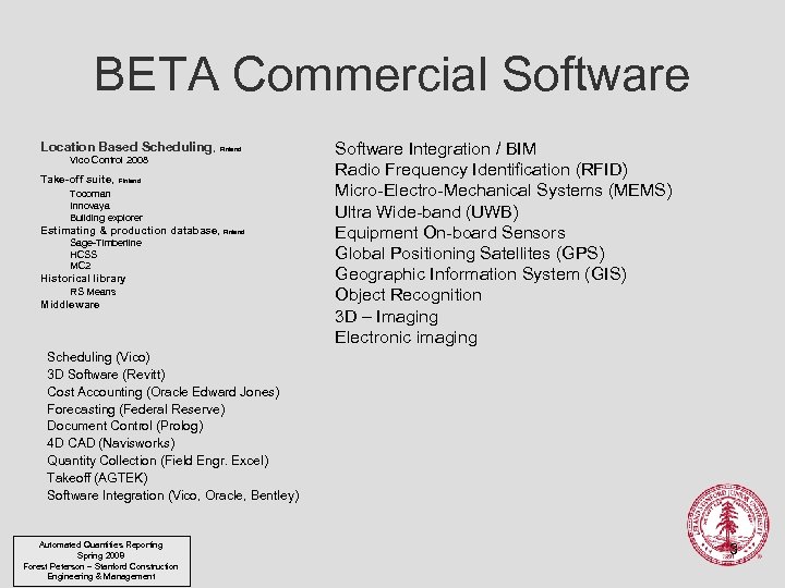 BETA Commercial Software Location Based Scheduling, Finland Vico Control 2008 Take-off suite, Finland Tocoman
