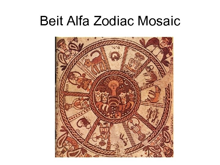 Beit Alfa Zodiac Mosaic 