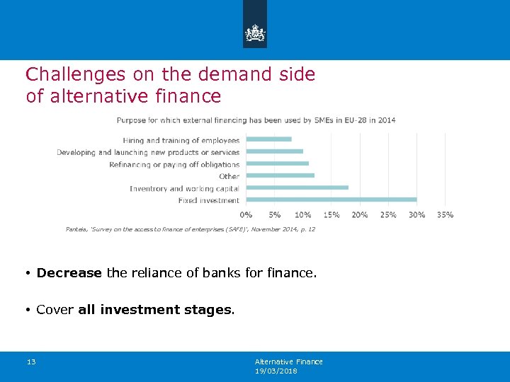 Challenges on the demand side of alternative finance Panteia, 'Survey on the access to