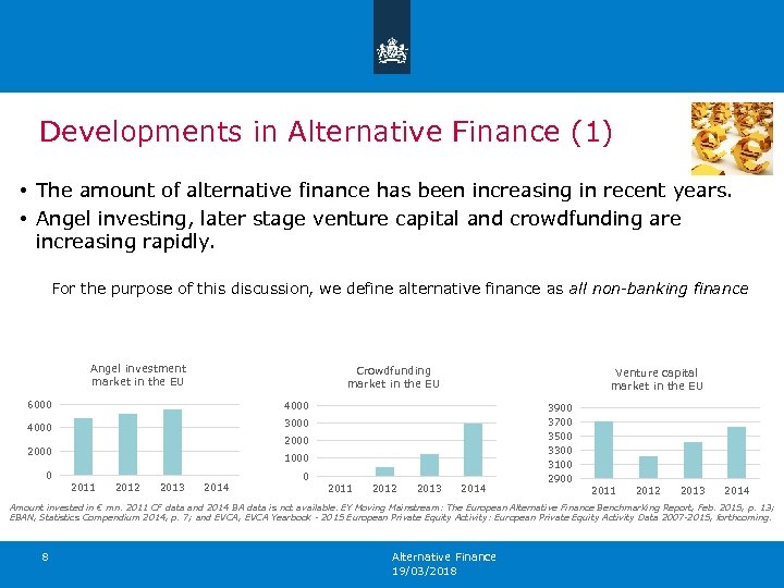 Developments in Alternative Finance (1) • The amount of alternative finance has been increasing