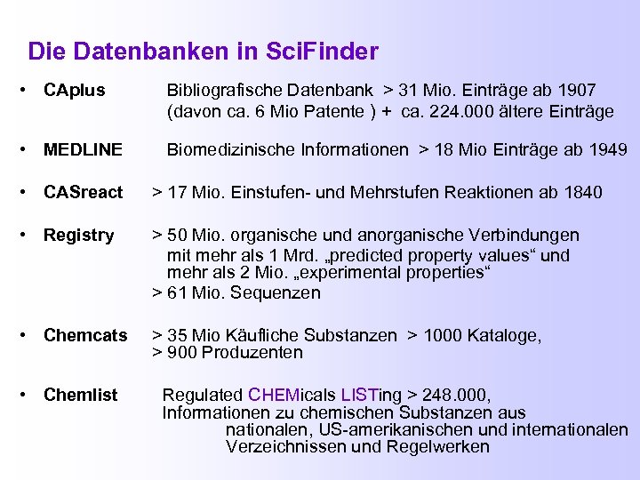 Die Datenbanken in Sci. Finder • CAplus Bibliografische Datenbank > 31 Mio. Einträge ab