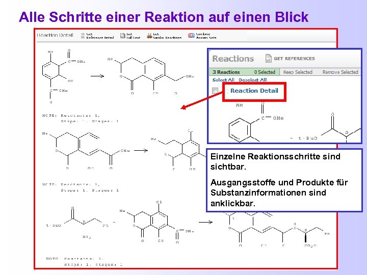 Alle Schritte einer Reaktion auf einen Blick Einzelne Reaktionsschritte sind sichtbar. Ausgangsstoffe und Produkte