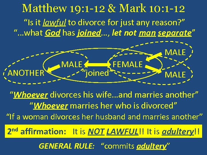 Matthew 19: 1 -12 & Mark 10: 1 -12 “Is it lawful to divorce