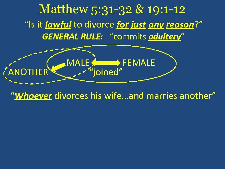 Matthew 5: 31 -32 & 19: 1 -12 “Is it lawful to divorce for