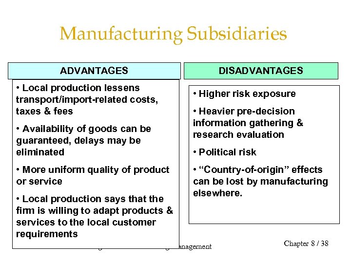 Manufacturing Subsidiaries ADVANTAGES • Local production lessens transport/import-related costs, taxes & fees • Availability