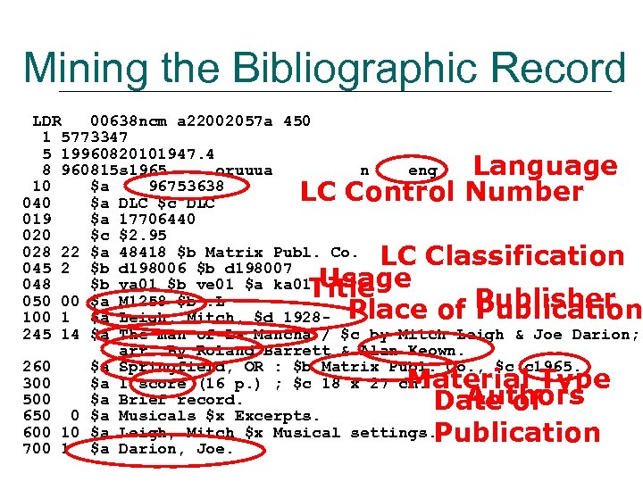 Mining the Bibliographic Record LDR 00638 ncm a 22002057 a 450 1 5773347 5