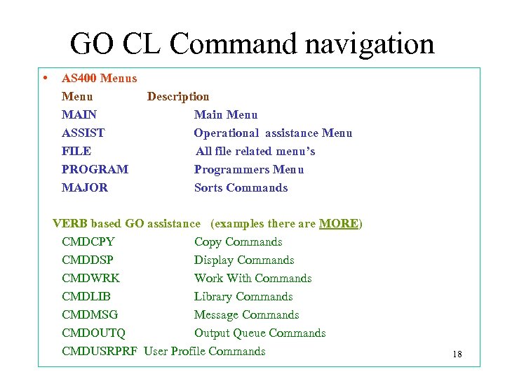 GO CL Command navigation • AS 400 Menus Menu Description MAIN Main Menu ASSIST