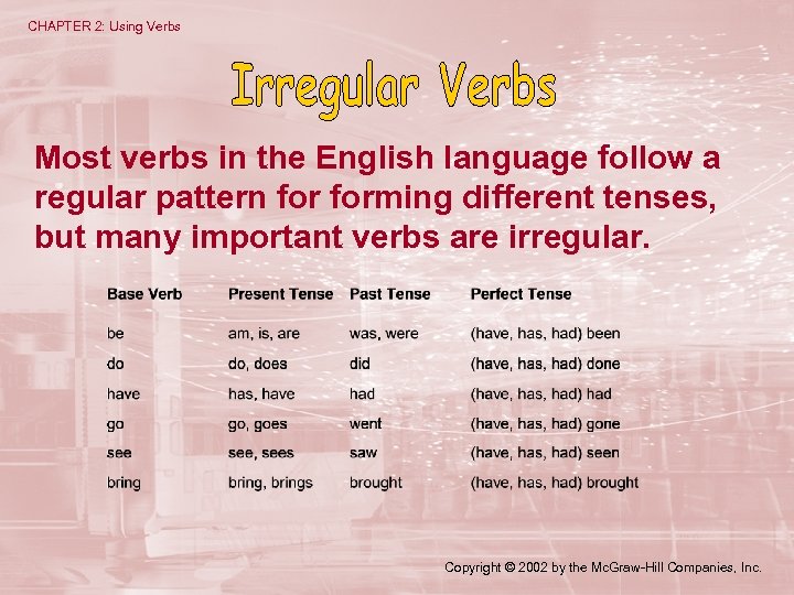 CHAPTER 2: Using Verbs Most verbs in the English language follow a regular pattern