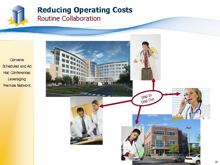 Reducing Operating Costs Routine Collaboration Convene Scheduled and Ad Hoc Conferences Leveraging Premise Network