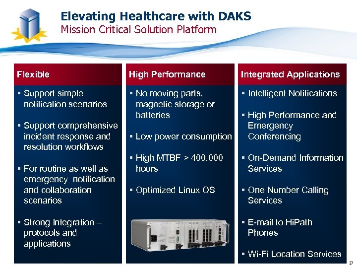 Elevating Healthcare with DAKS Mission Critical Solution Platform Flexible High Performance Integrated Applications §