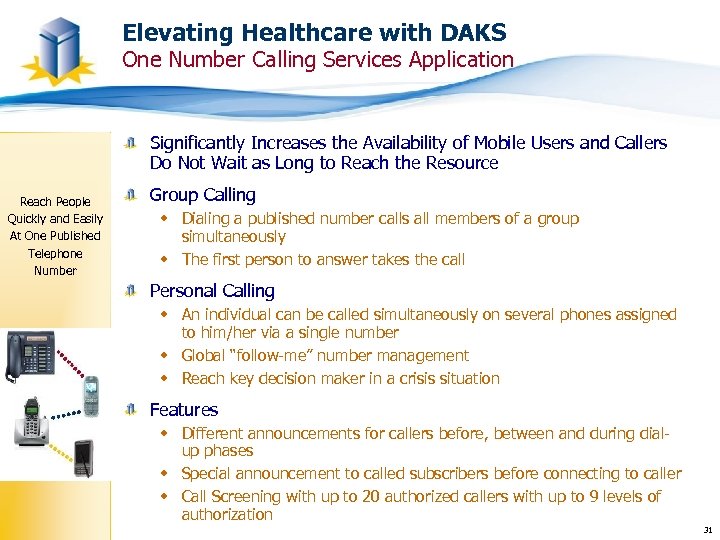 Elevating Healthcare with DAKS One Number Calling Services Application Significantly Increases the Availability of