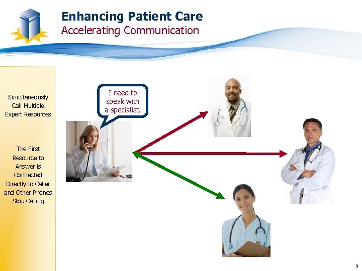 Enhancing Patient Care Accelerating Communication Simultaneously Call Multiple Expert Resources I need to speak