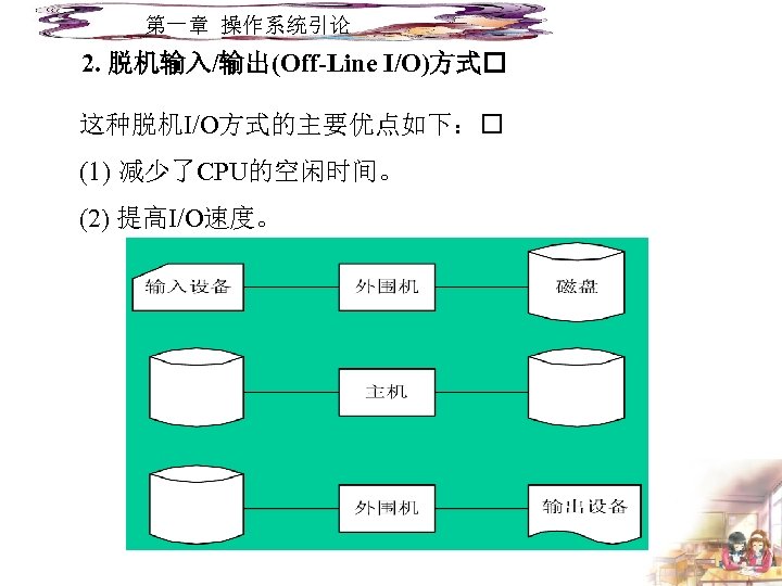 第一章 操作系统引论 2. 脱机输入/输出(Off-Line I/O)方式 这种脱机I/O方式的主要优点如下： (1) 减少了CPU的空闲时间。 (2) 提高I/O速度。 