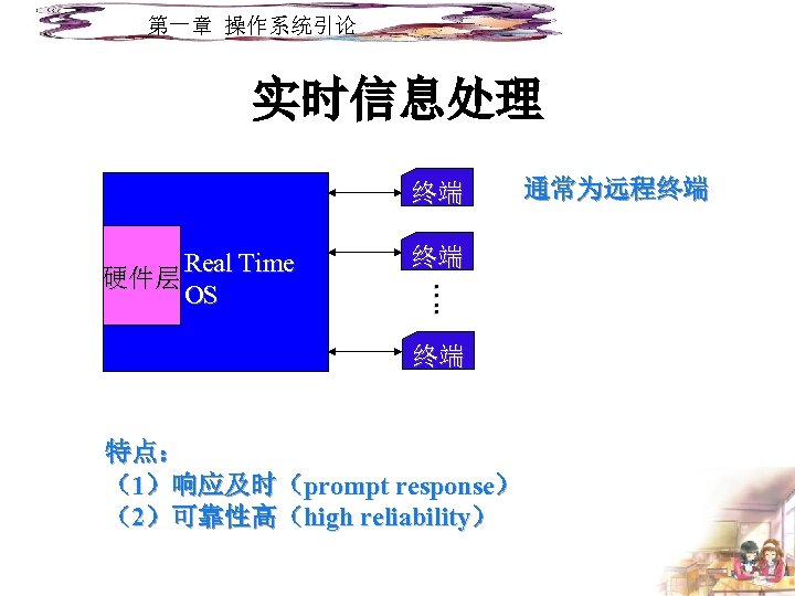 第一章 操作系统引论 实时信息处理 终端 终端 …. …. Real Time 硬件层 OS 终端 特点： （1）响应及时（prompt