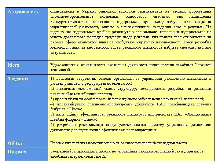 Актуальність Становлення в Україні ринкових відносин здійснюється на засадах формування споживчо-орієнтованої економіки. Ключового значення