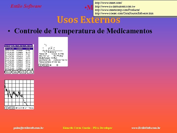 Estilo Software http: //www. onset. com/ http: //www. az-instrument. com. tw http: //www. onsetcomp.