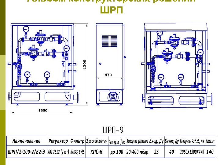 Шкаф шрп расшифровка