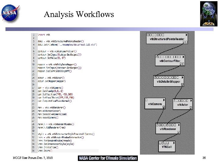 Analysis Workflows NCCS User Forum Dec. 7, 2010 35 