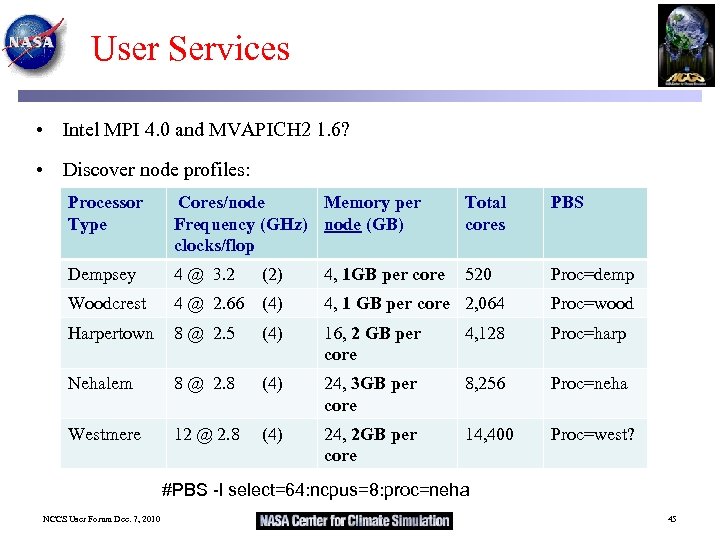 User Services • Intel MPI 4. 0 and MVAPICH 2 1. 6? • Discover