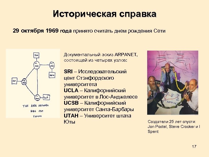 Историческая справка 29 октября 1969 года принято считать днем рождения Сети Документальный эскиз ARPANET,
