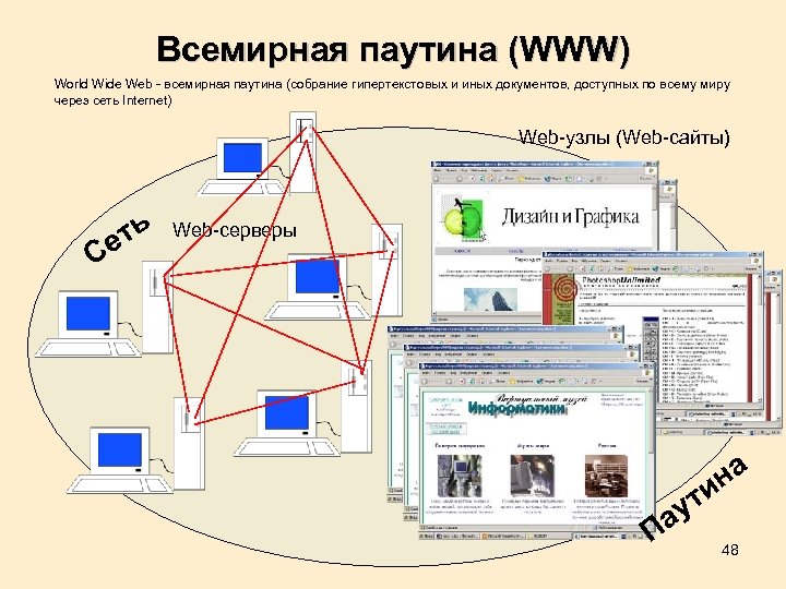 Интернет и всемирная паутина презентация 8 класс семакин