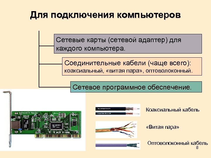 Для подключения компьютеров Сетевые карты (сетевой адаптер) для каждого компьютера. Соединительные кабели (чаще всего):