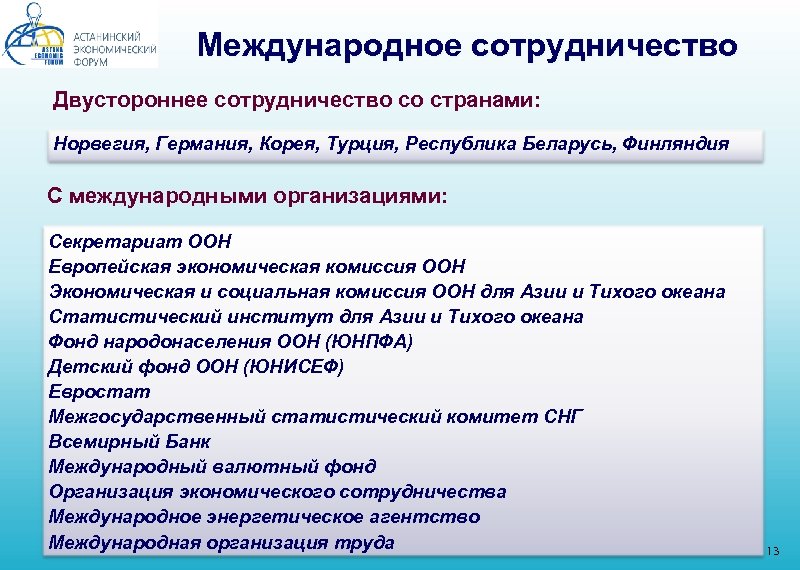 Международное сотрудничество Двустороннее сотрудничество со странами: Норвегия, Германия, Корея, Турция, Республика Беларусь, Финляндия С