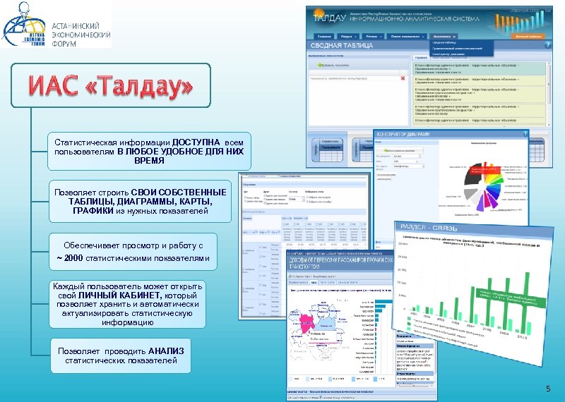 Статистическая информации ДОСТУПНА всем пользователям В ЛЮБОЕ УДОБНОЕ ДЛЯ НИХ ВРЕМЯ Позволяет строить СВОИ