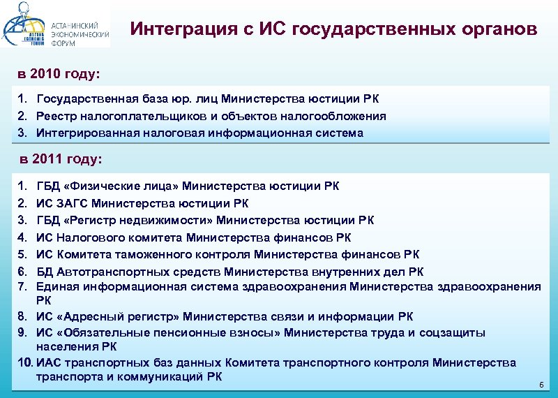 Интеграция с ИС государственных органов в 2010 году: 1. Государственная база юр. лиц Министерства