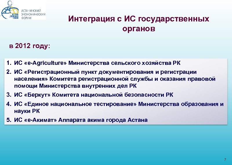 Интеграция с ИС государственных органов в 2012 году: 1. ИС «e-Agriculture» Министерства сельского хозяйства