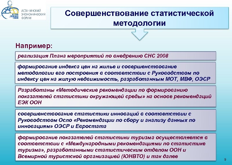 Совершенствование статистической методологии Например: реализация Плана мероприятий по внедрению СНС 2008 формирование индекса цен